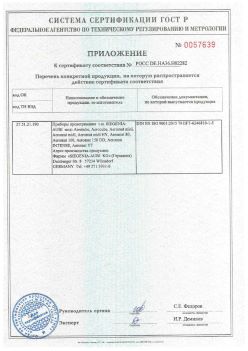 2018.12.06 Борзя - Приложение к сертификату приборы проветривания т.м. Siegenia-Aubi KG. Спецификация завода-изготовителя