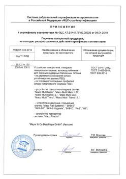 2019.04.04 Борзя - Приложение к сертификату устройства поворотные, откидные, поворотно-откидные, взломоустойчивые. ГОСТ 30777-2012